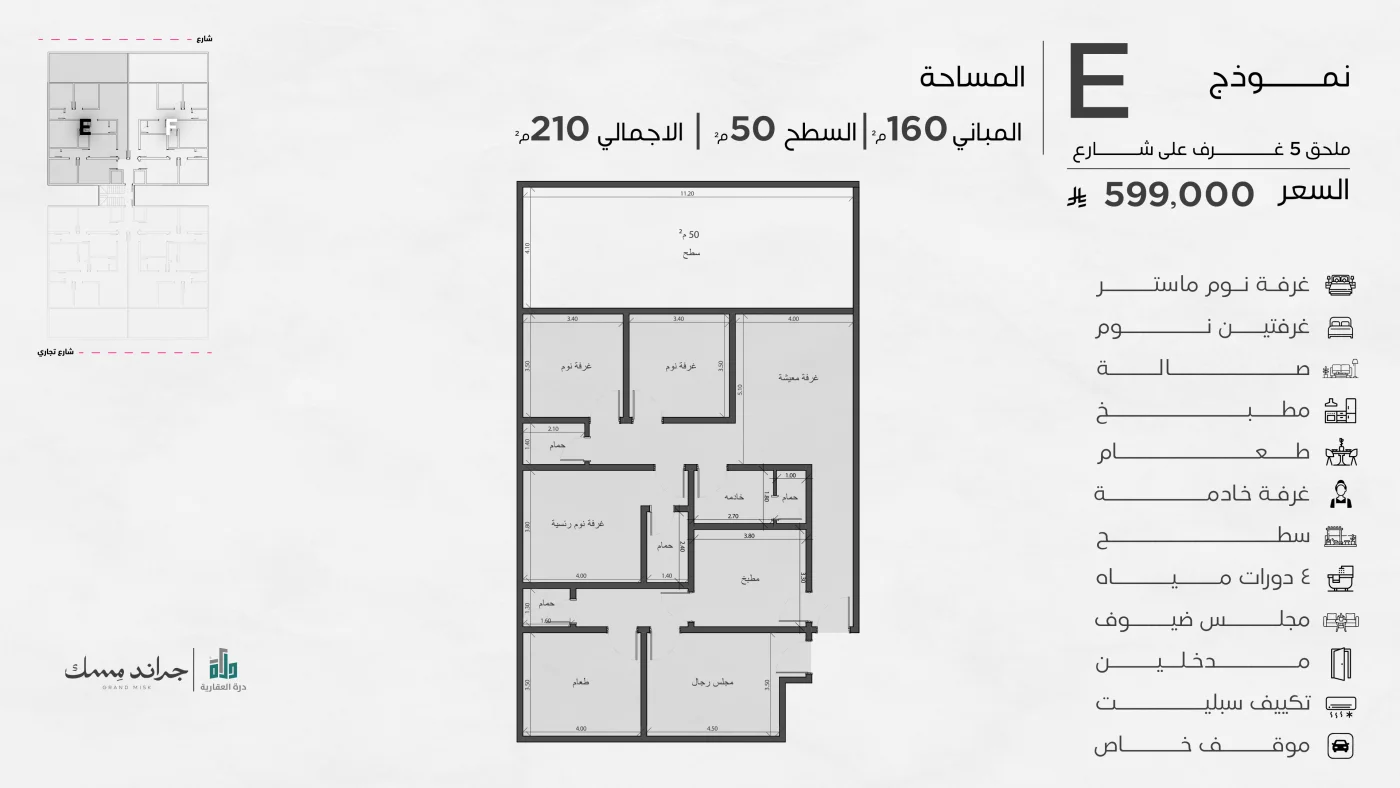 مخطط ملحق 5 غرف على شارع (روف سكني) - نموذج E